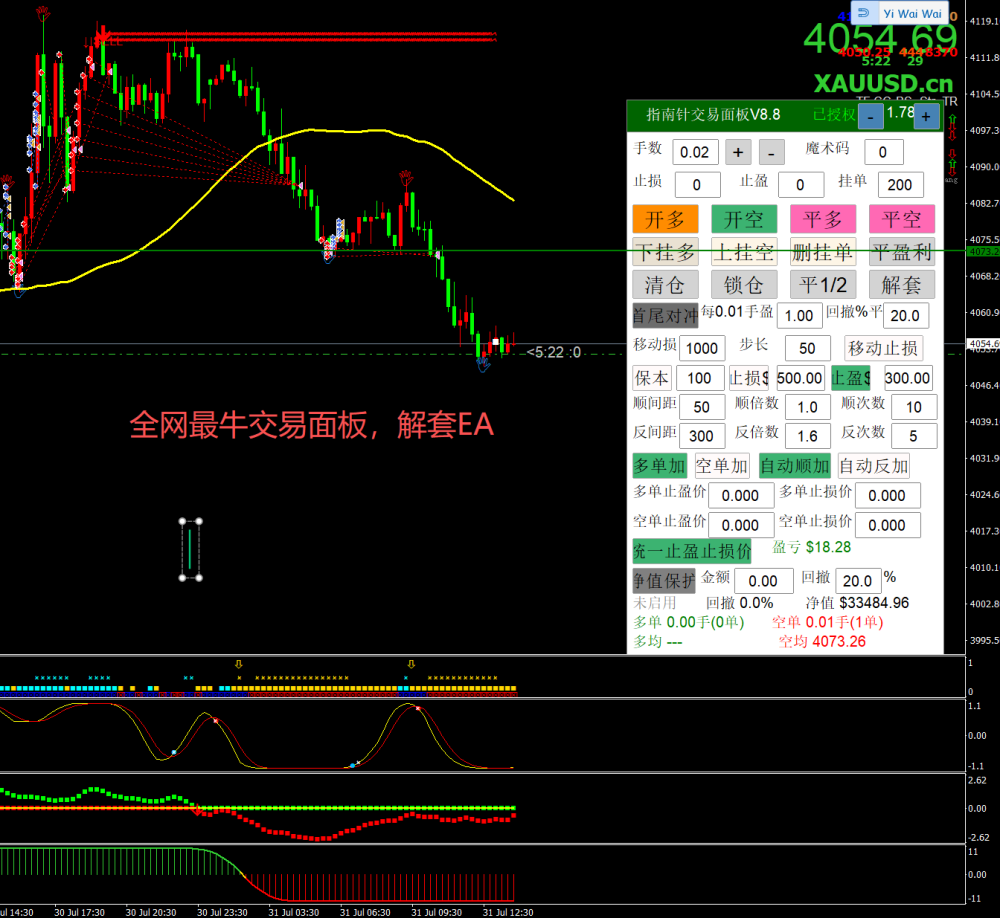 指南针交易面板旗舰版